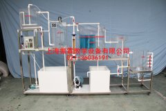 A～B法污水處理吸附工藝,環(huán)境工程實(shí)訓(xùn)裝置--上海振霖公司