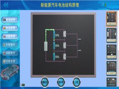 新能源汽車實(shí)驗(yàn)裝置  /  動力電池與BMS管理虛擬仿真教學(xué)軟件_上海振霖教學(xué)設(shè)備