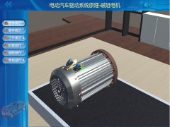 新能源汽車實(shí)訓(xùn)設(shè)備  /  3D虛擬仿真教學(xué)軟件_上海振霖教學(xué)設(shè)備有限公司