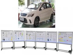 純電動汽車檢測實訓(xùn)系統(tǒng)/純電動汽車實訓(xùn)設(shè)備_上海振霖教學(xué)設(shè)備有限公司